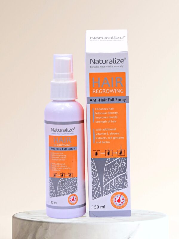 ANTI-HAIR FALL SPRAY (BIOTIN) - Naturalize