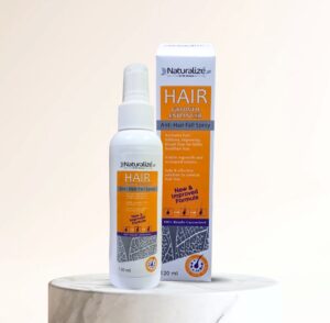 Anti Hair Fall Spray (New and Improved)